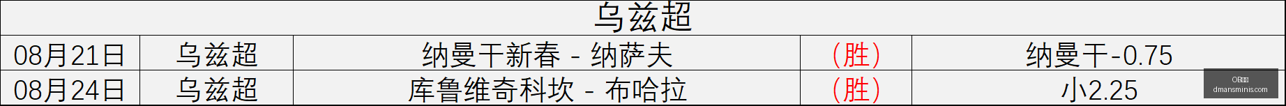 威少仅得,雷霆意外击,败掘金,OB体育app,OB体育手机版,OB体育下载,OB体育网页版